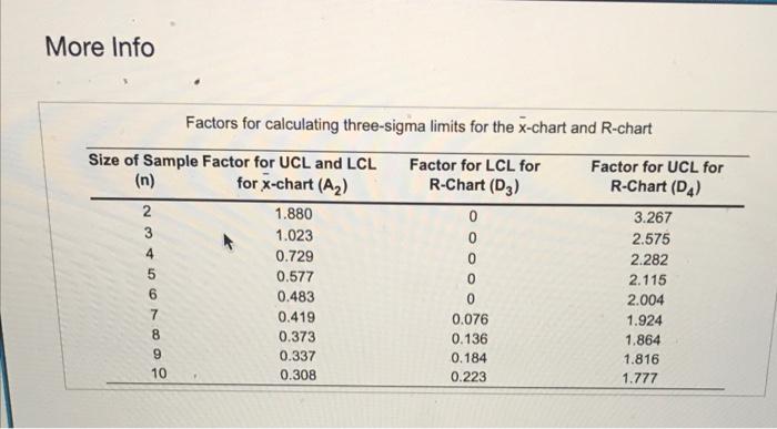 ch3/3 the last two times someone has worked this one its been