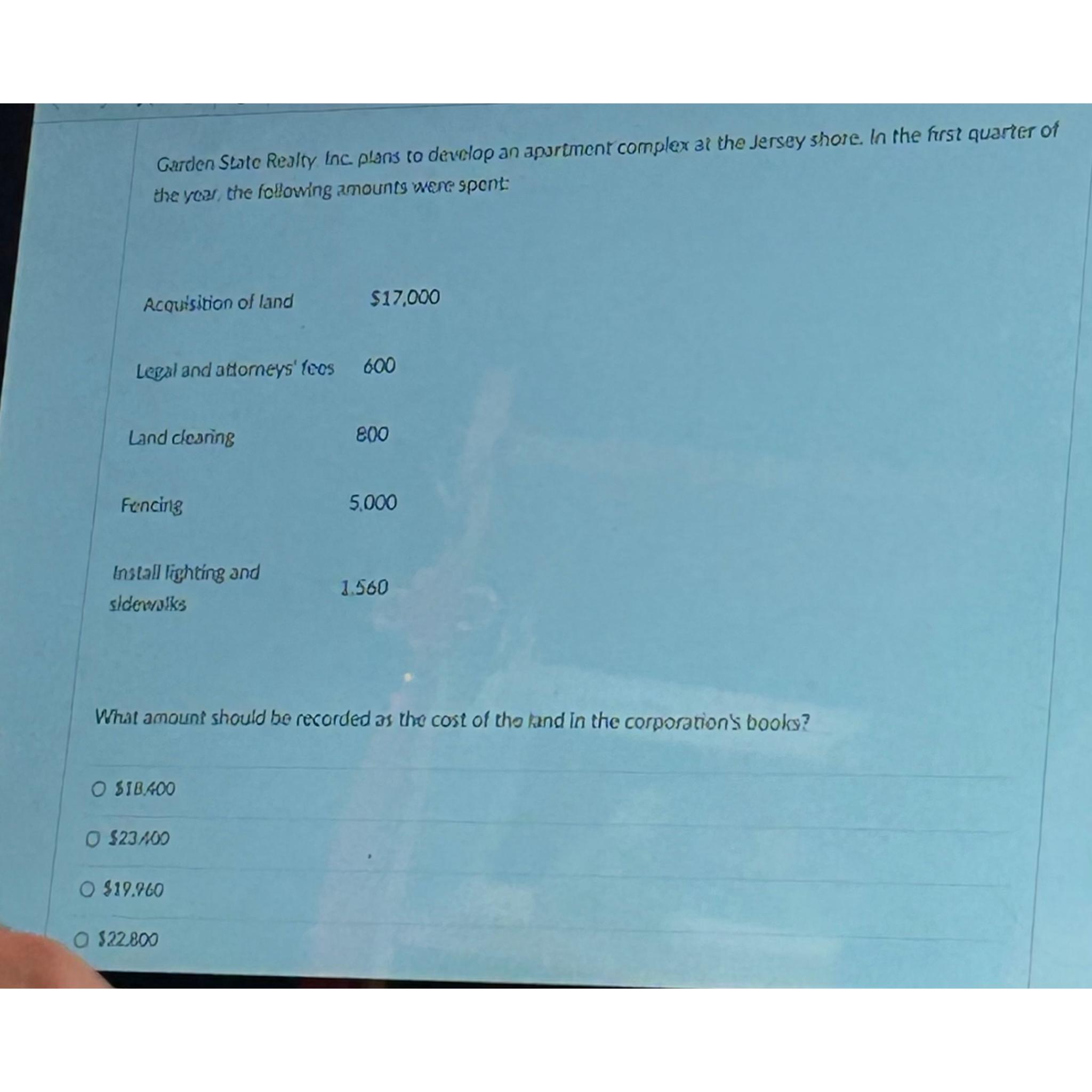  Garden State Rejtry inc. plans to develop an apurtment complex at
