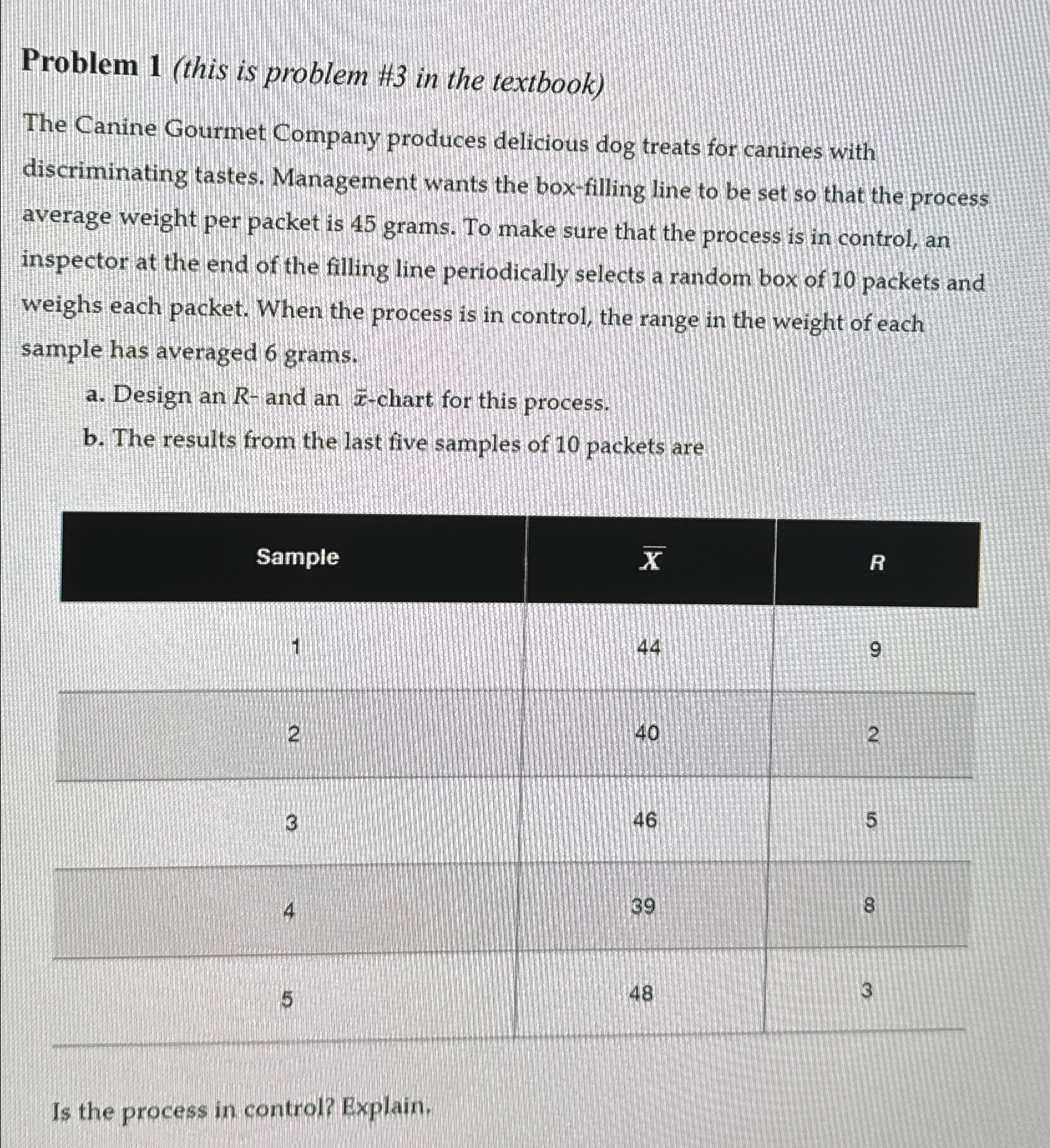  Problem 1(this is problem #3 in the textbook) The Canine Gourmet
