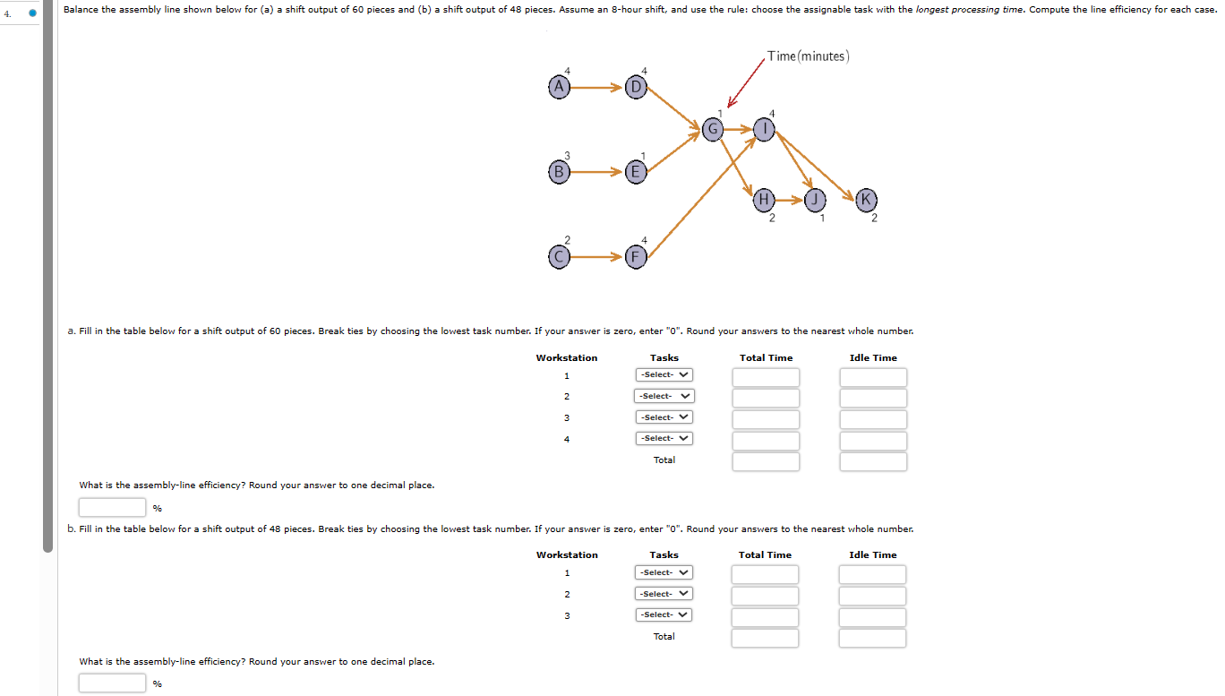  Balance the assembly line shown below for (a) a shift output