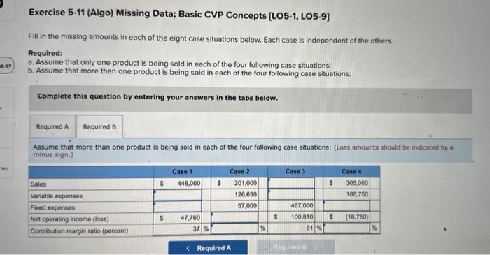 help pls Exercise 5-11 (Algo) Missing Data; Basic CVP Concepts [LO5-1, LO5-9]