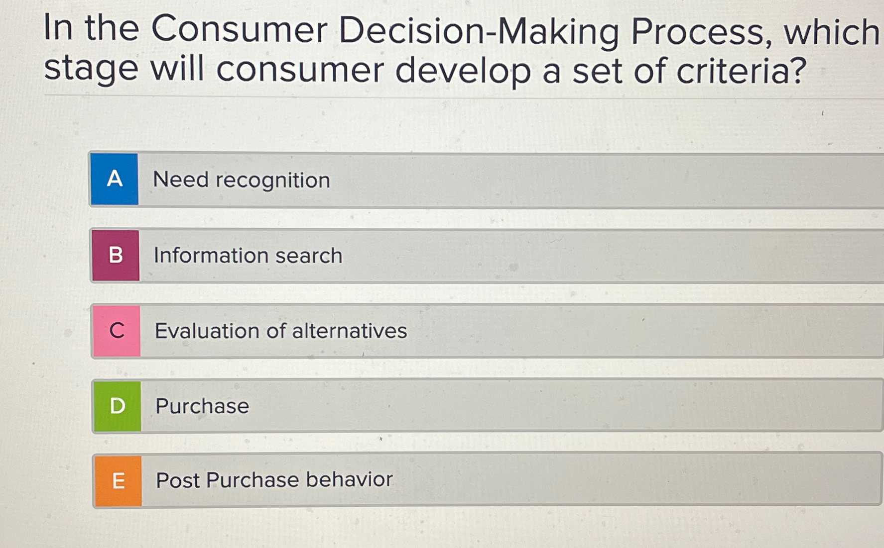  In the Consumer Decision-Making Process, which stage will consumer develop a