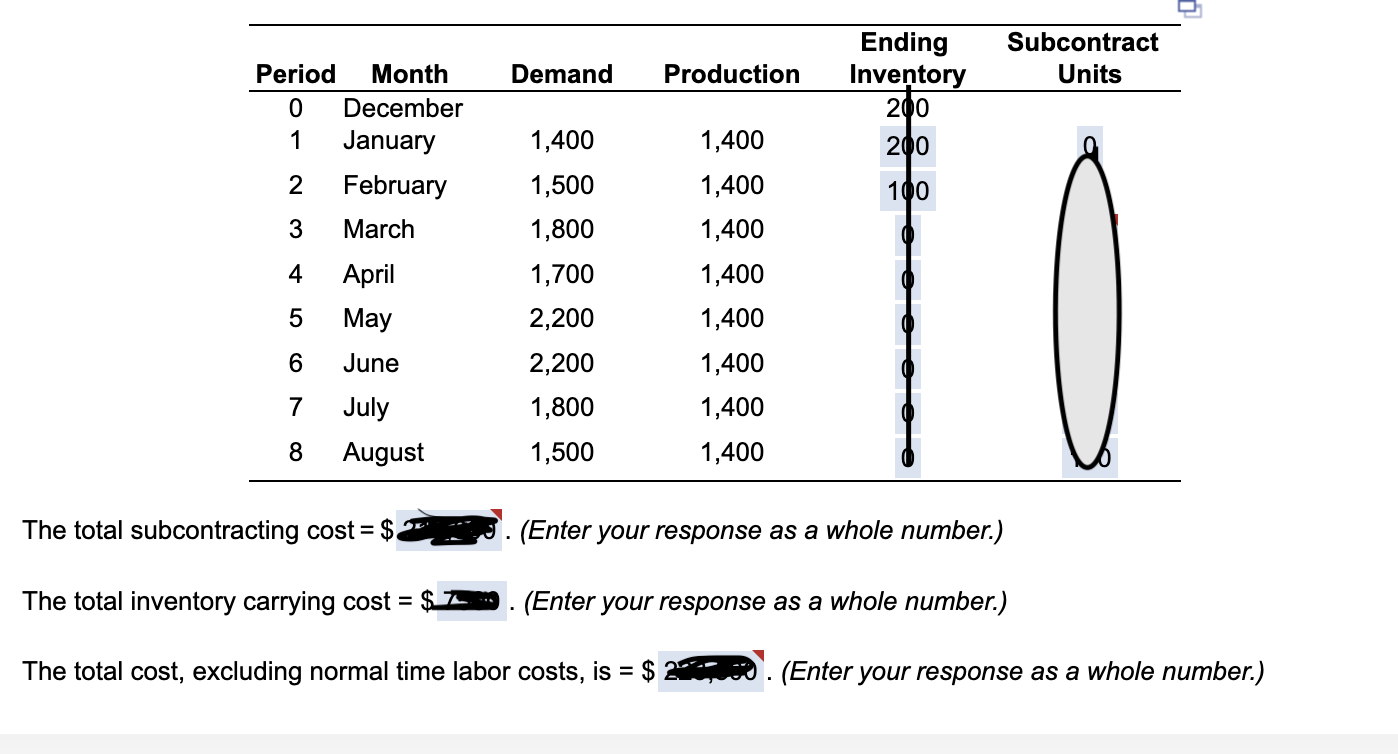 will be different and idk how to calculate The president of Hill