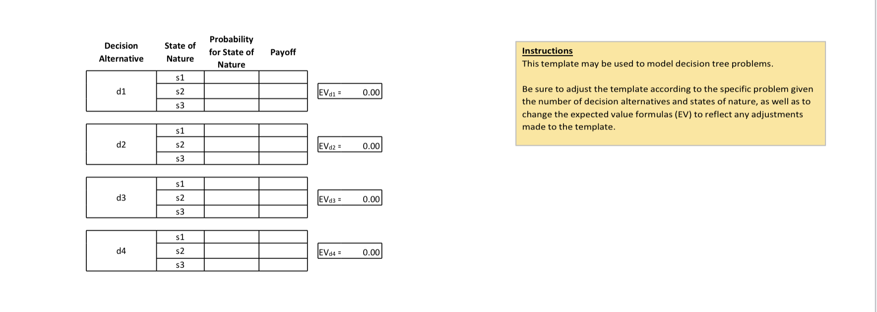 I chose a data analyst for the position in question. Part 1: