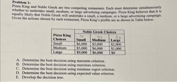 PLEASE JUST SOLVE PART D AND E. I KNOW THE OTHER PARTS