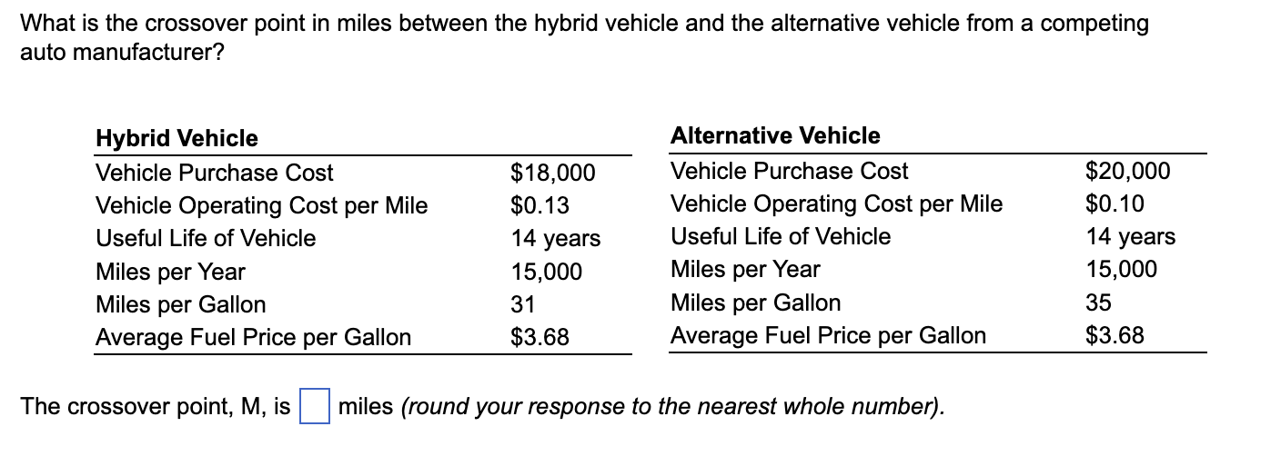  Please solve the following: What is the crossover point in miles