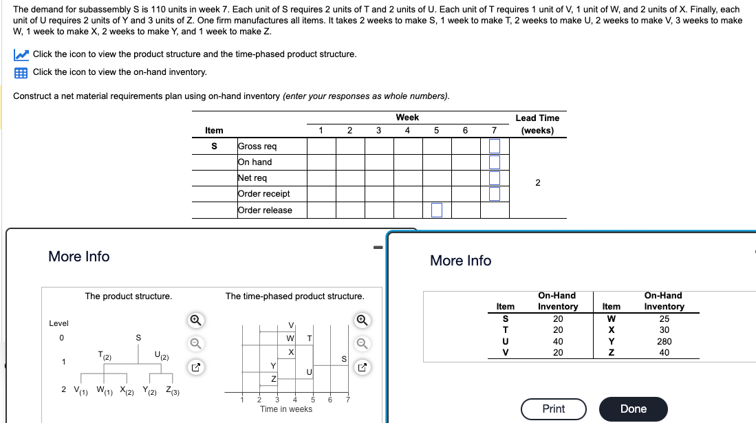 The demand for subassembly S is 110 units in week 7