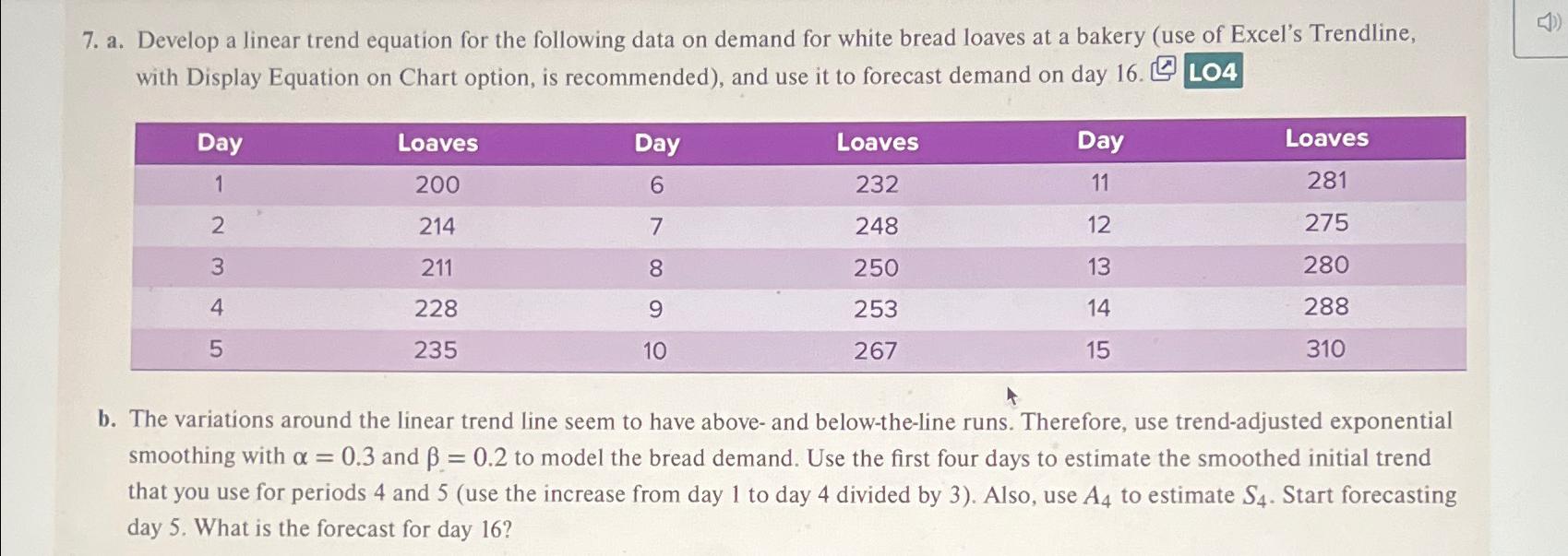  a. Develop a linear trend equation for the following data on
