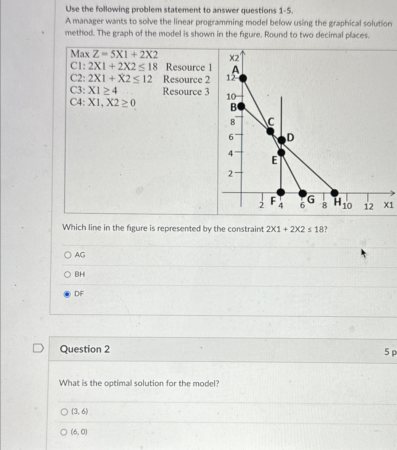  Use the following problem statement to answer questions 1-5. A manager