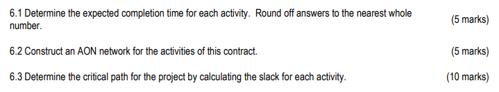 in days for a construction projection. 6.1 Determine the expected completion time