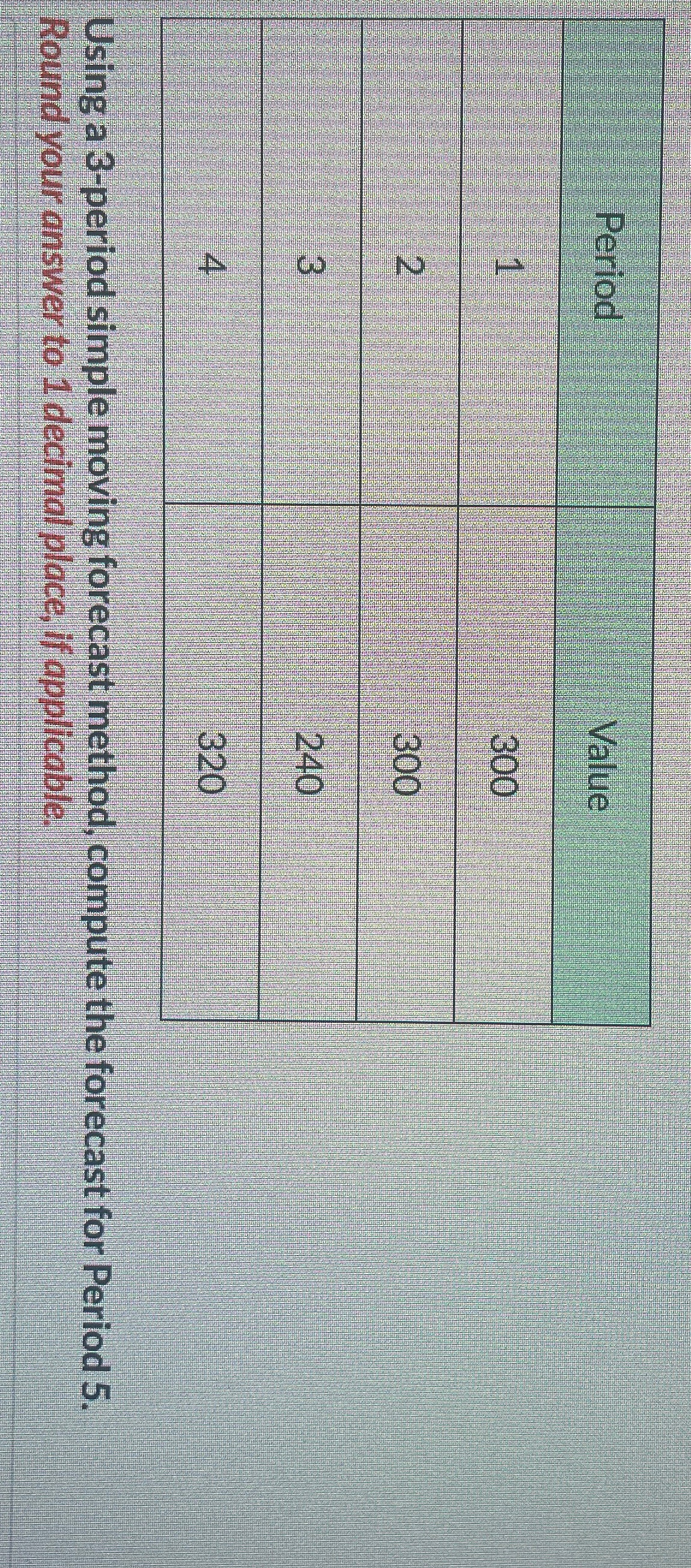  \table[[Period,Value],[1,300],[2,300],[3,240],[4,320]] Using a 3-period simple moving forecast method, compute the forecast