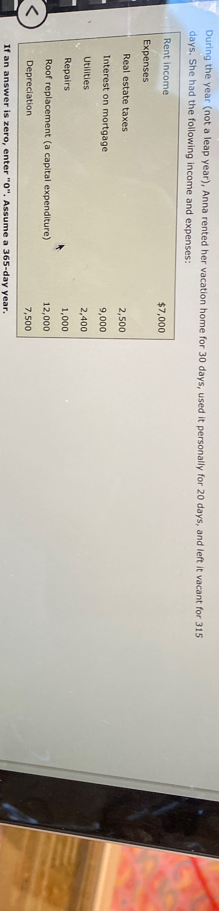  During the year (not a leap year), Anna rented her vacation
