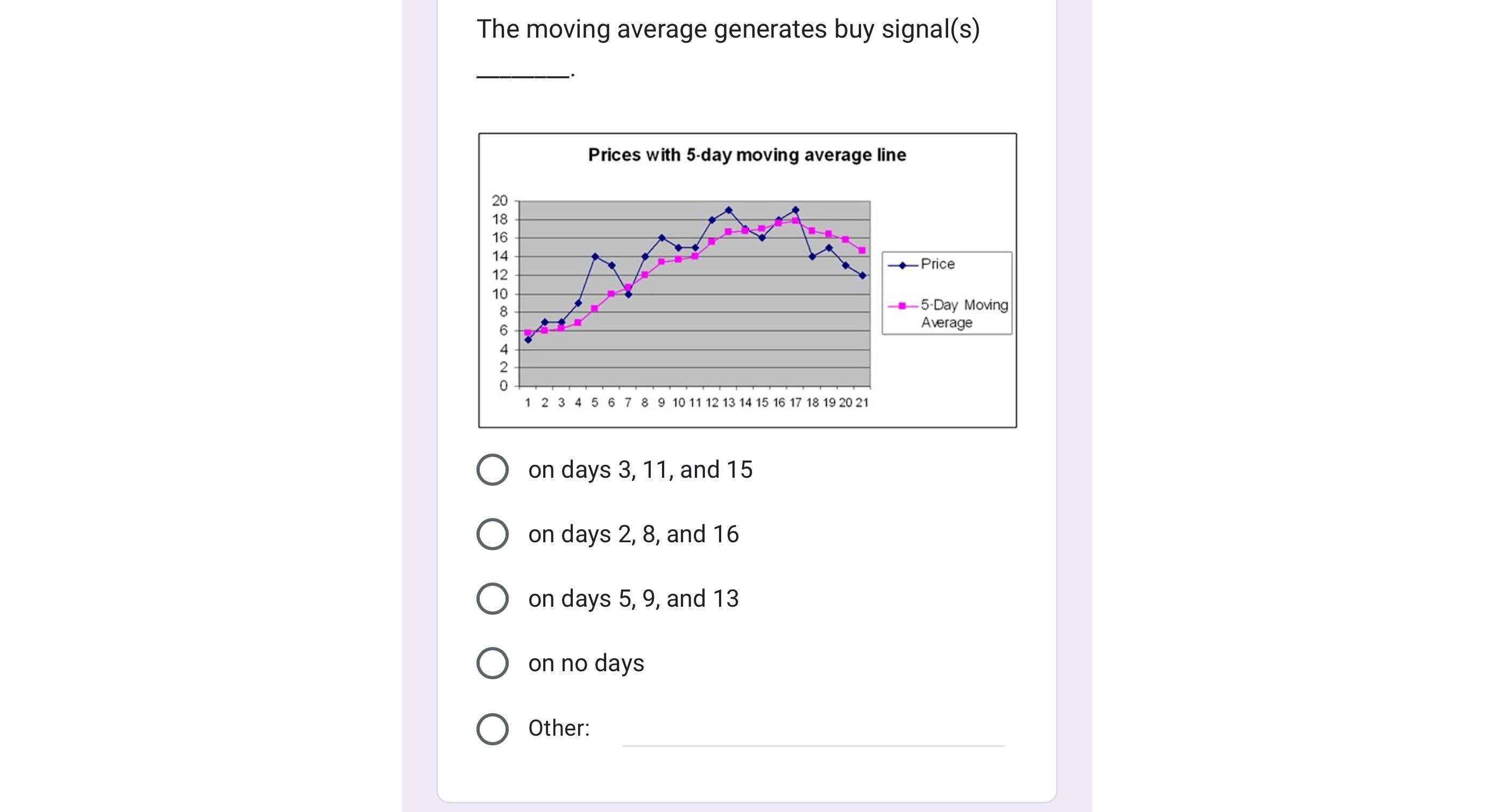  The moving average generates buy signal(s) Prices with 5-day moving average