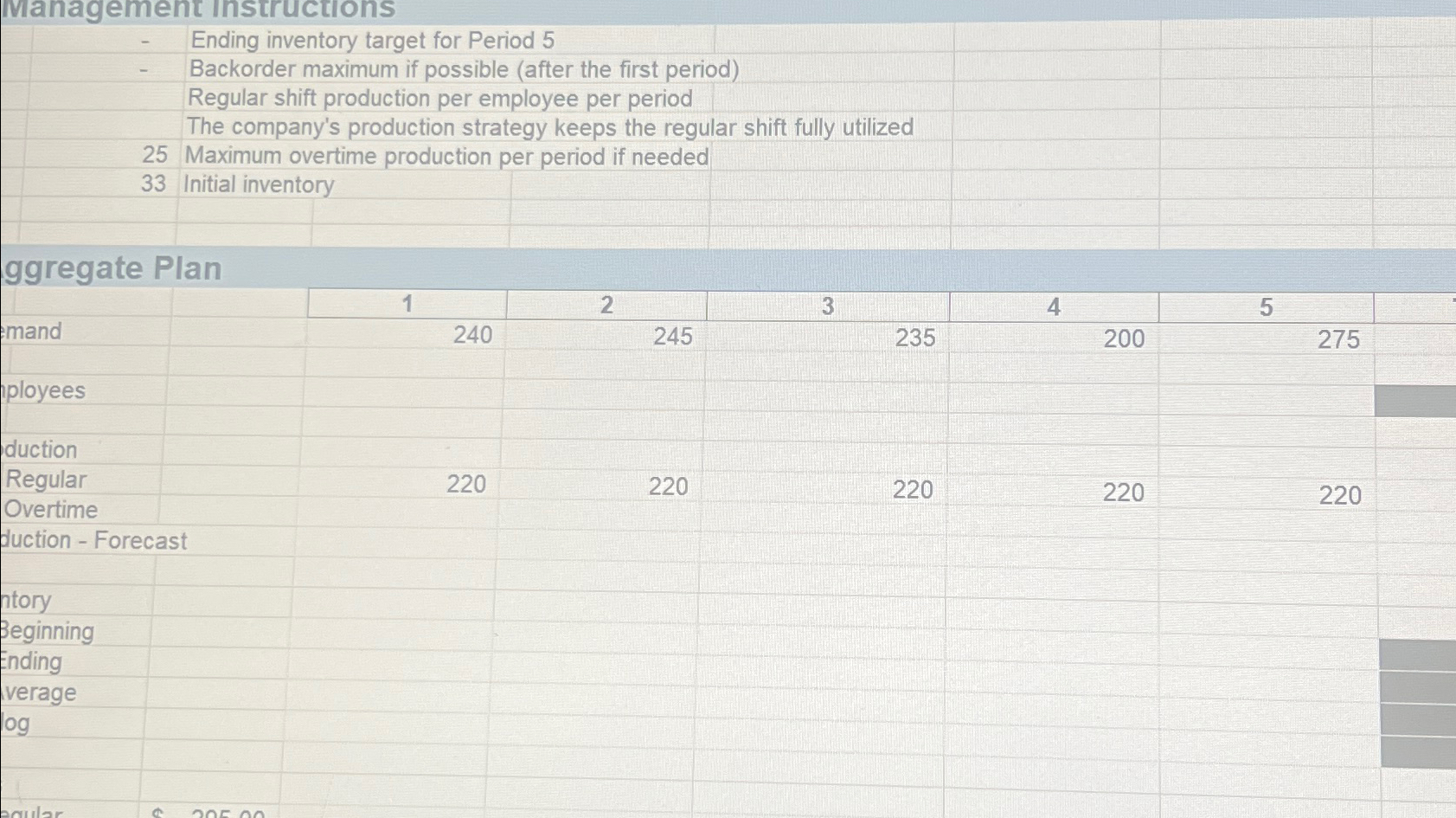 Ending inventory target for Period 5 Backorder maximum if possible (after