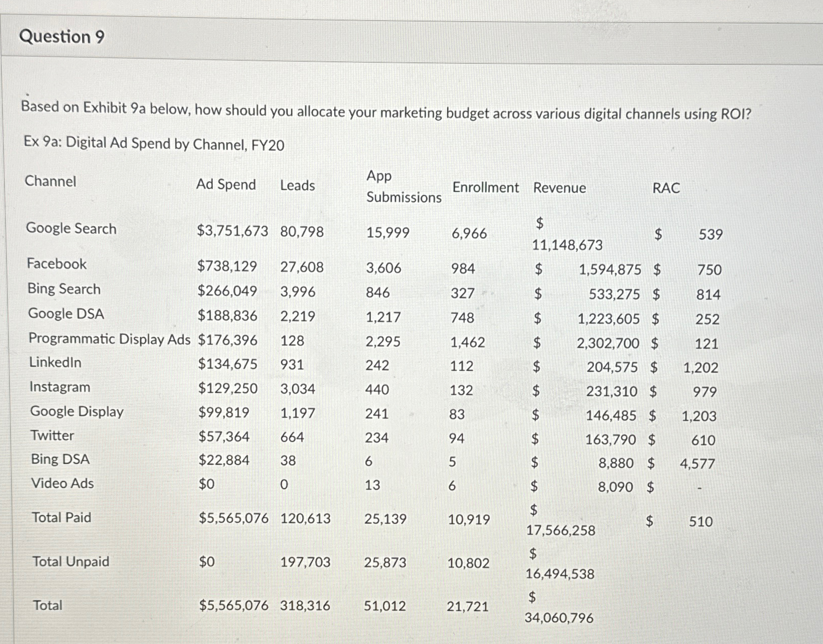  Question 9 Based on Exhibit 9a below, how should you allocate