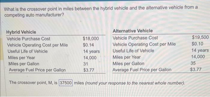 please answer asap for a good rating What is the crossover point