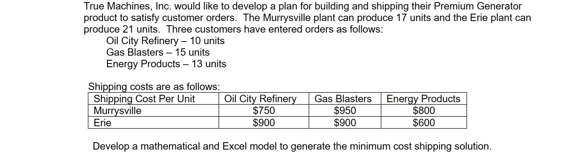  True Machines, Inc. would like to develop a plan for building