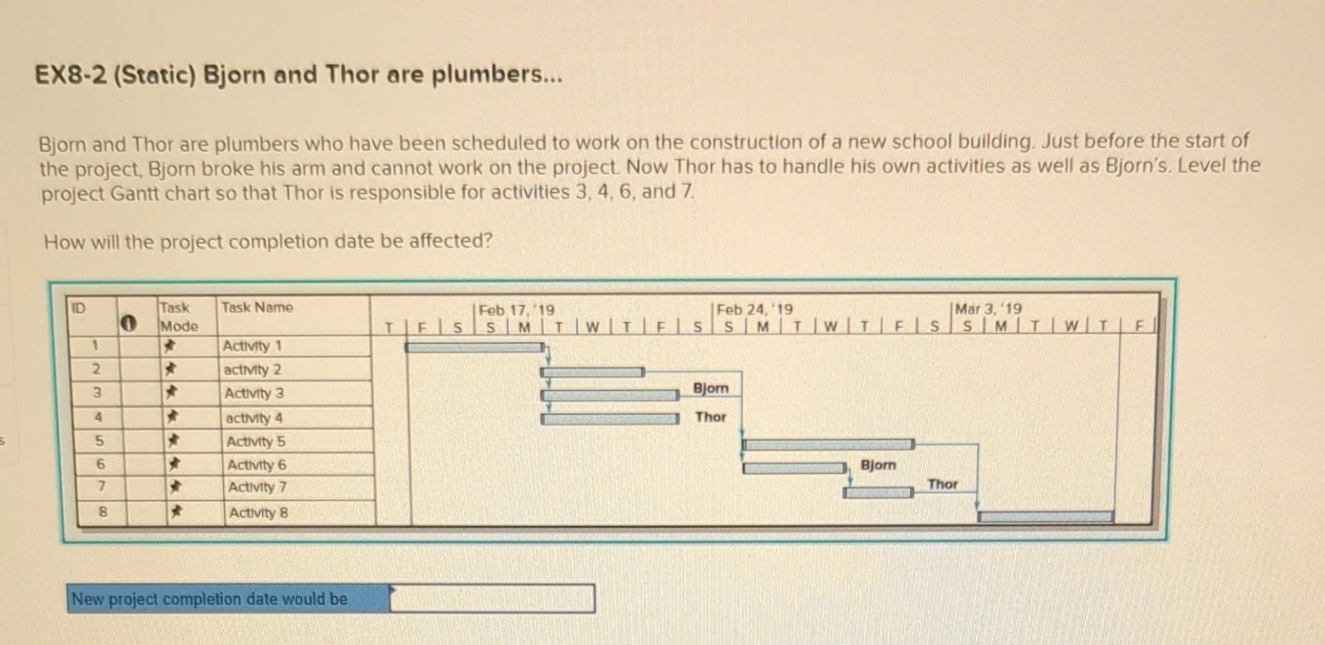 accompanying Gantt chart. Stella is your only electrical engineer and she is