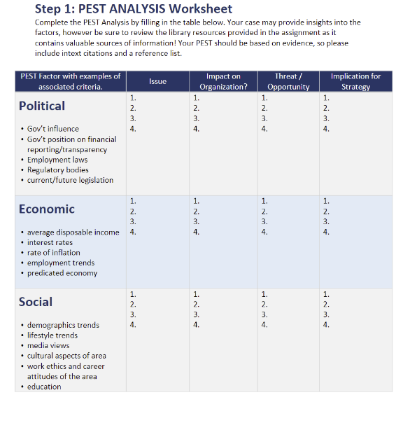  Overview The assignment is designed to assist you in analyzing the