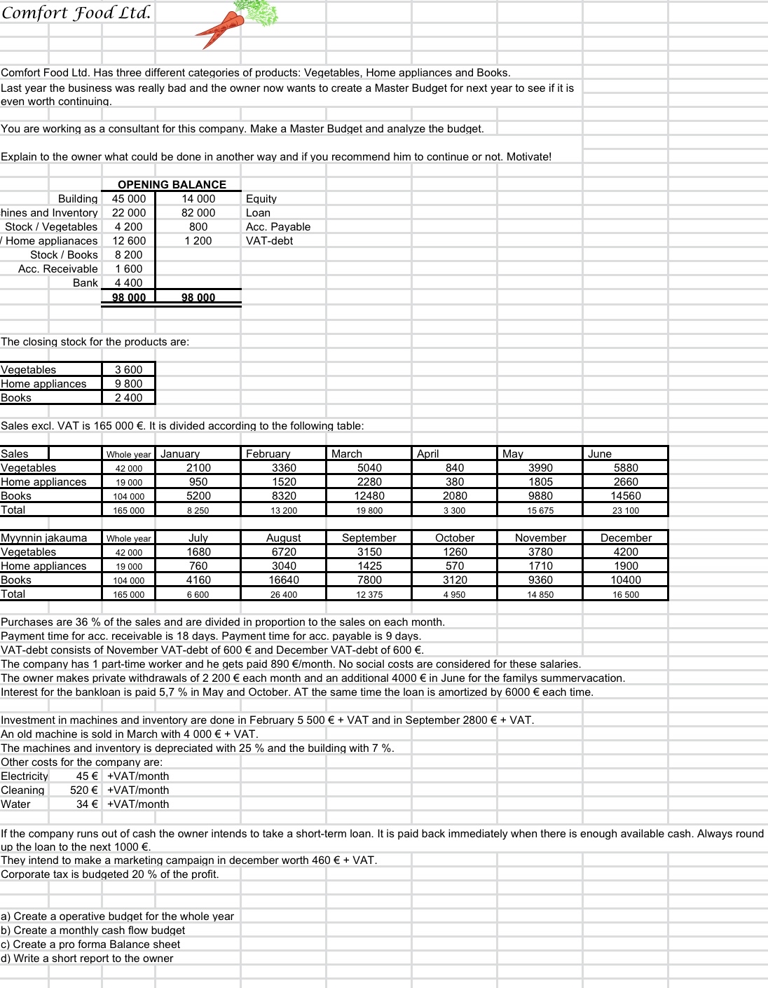  URGENT HELP NEEDED! Hello experts! Someone please help me fully solve