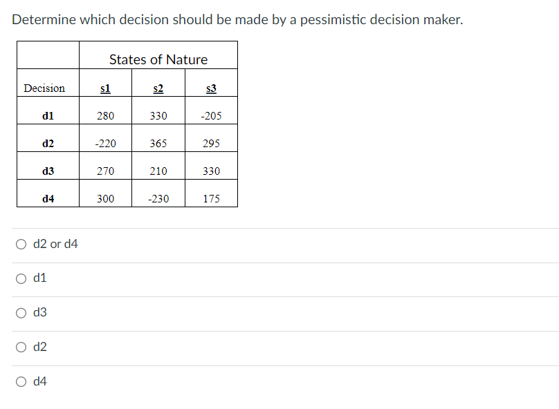  Determine which decision should be made by a pessimistic decision maker.