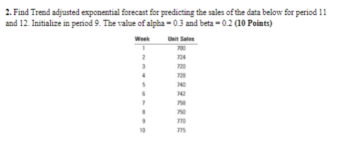 2. Find Trend adjusted exponential forecast for predicting the sales of