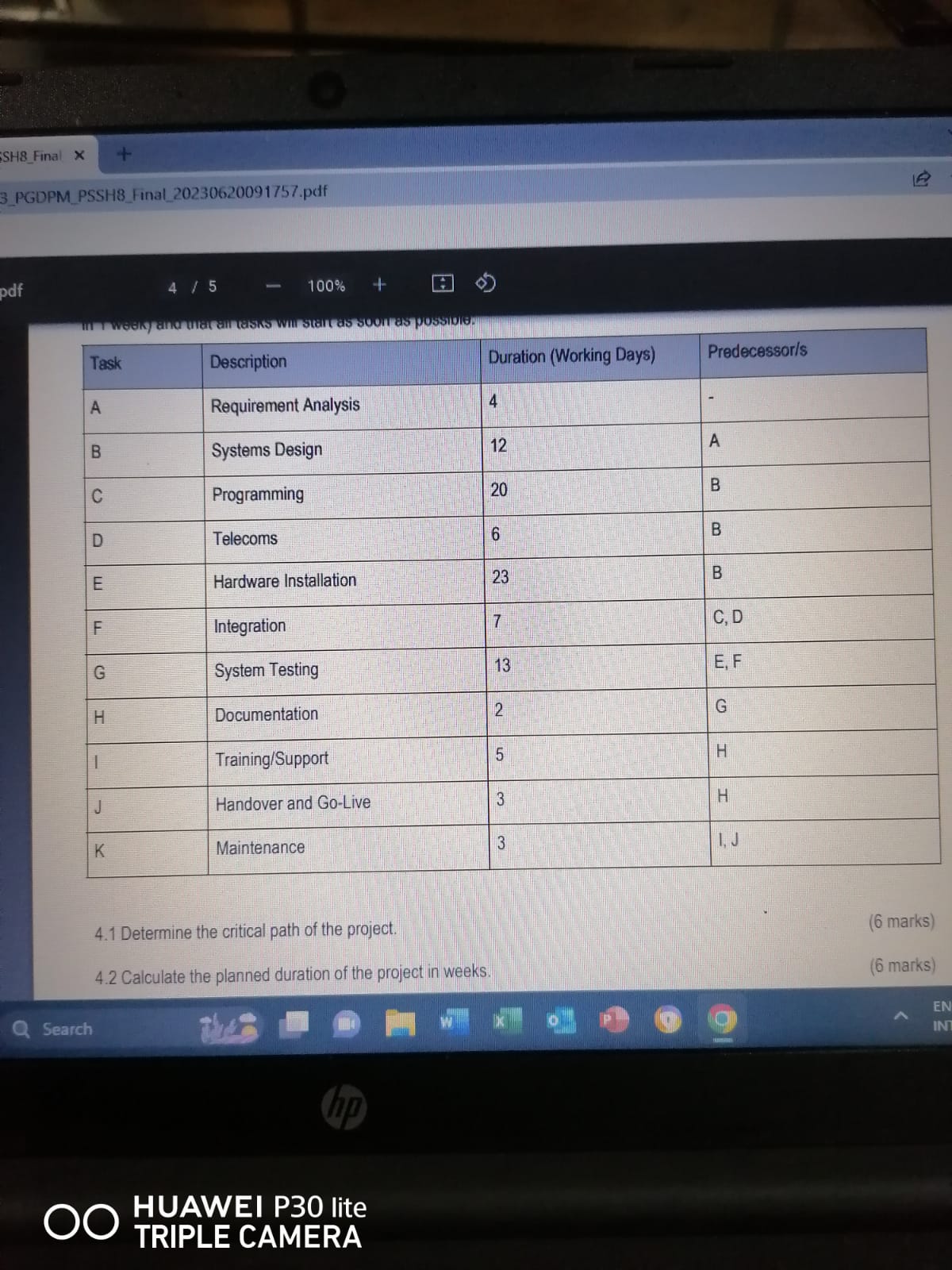 each. (8 marks) QUESTION 5 (20 Marks) Discuss the advantages and disadvantages