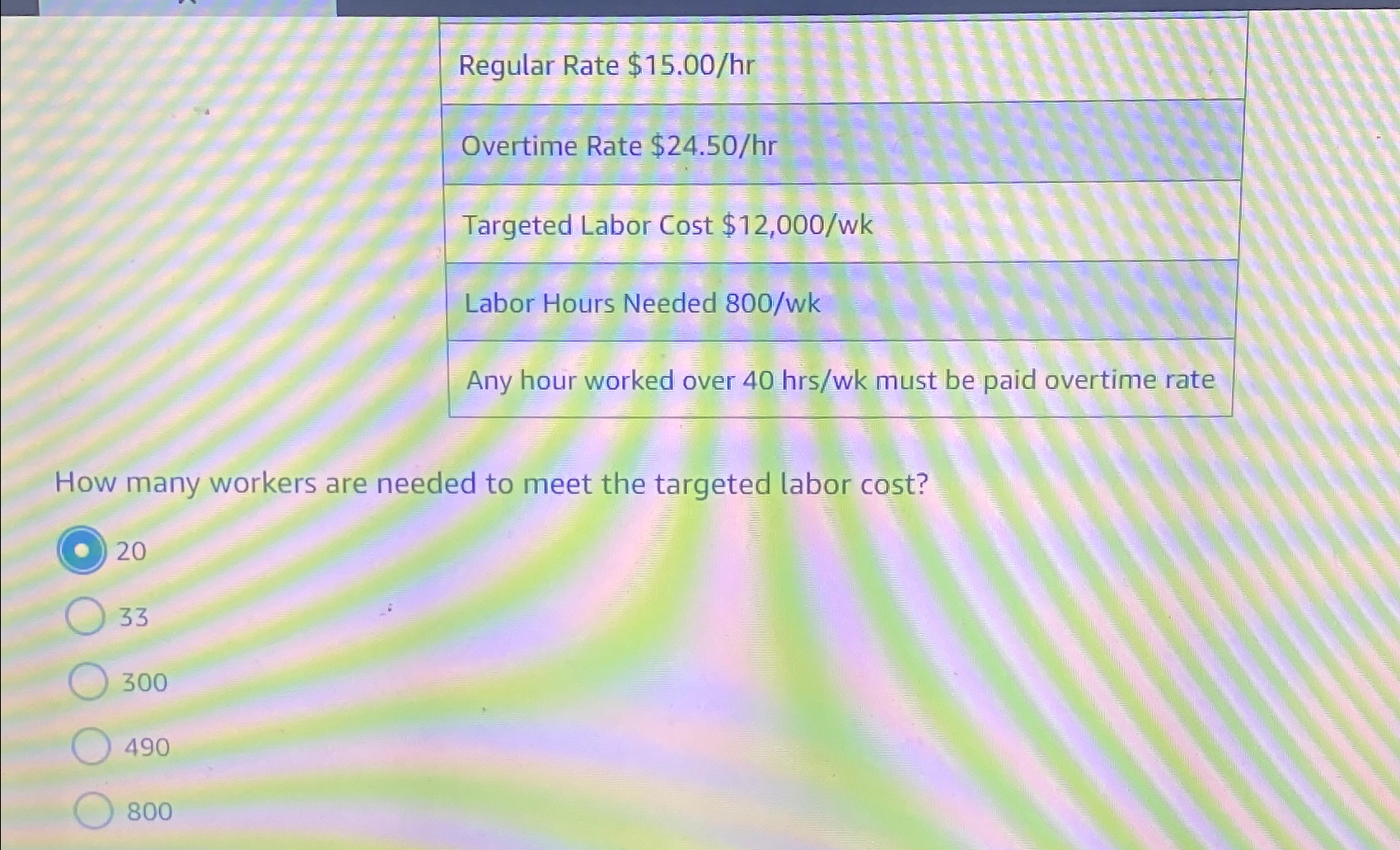  Regular Rate $15.00hr Overtime Rate $24.50hr Targeted Labor Cost $12,000/wk Labor