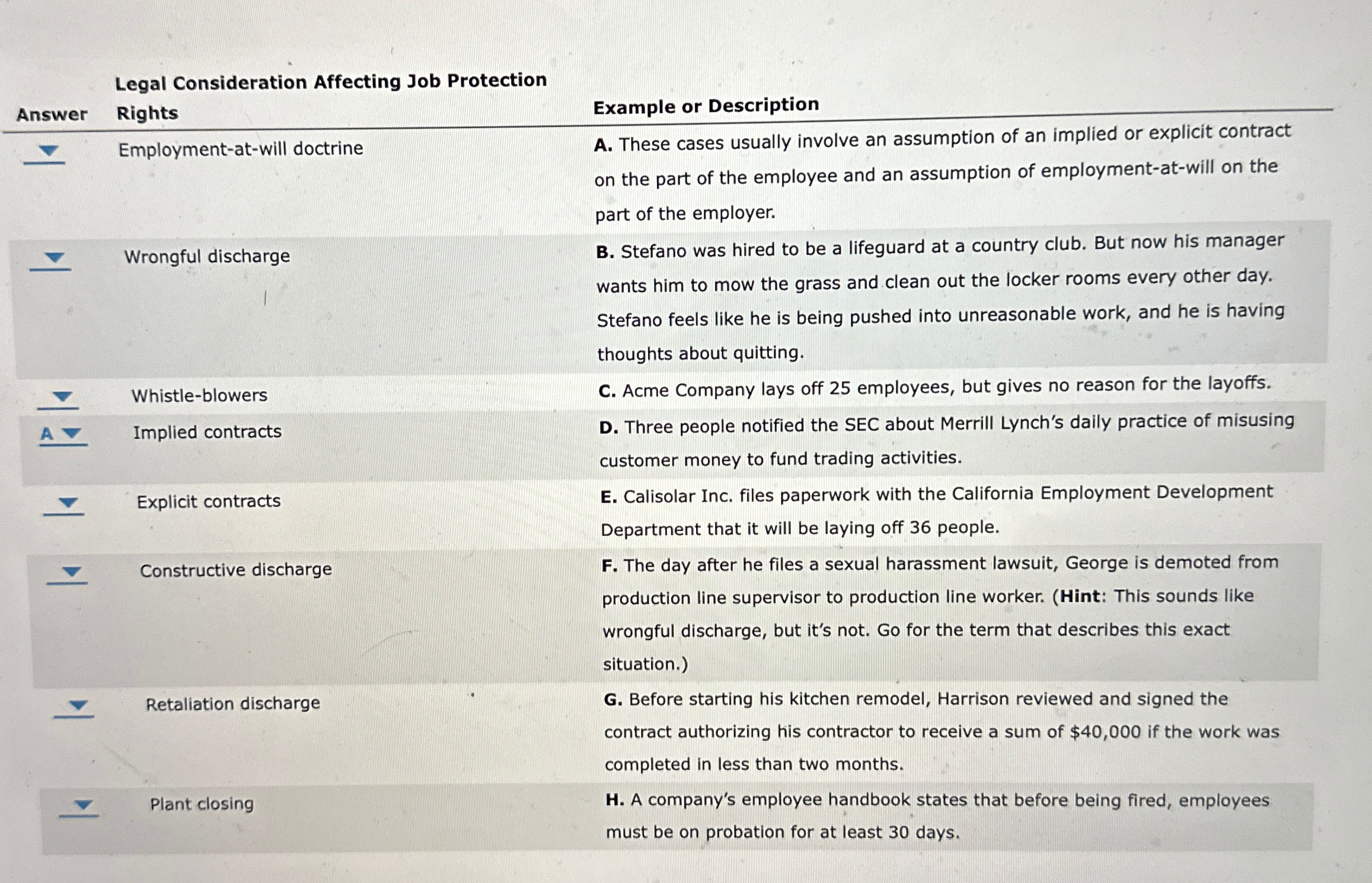  Legal Consideration Affecting Job Protection \table[[Answer Rights,A. These cases usually involve