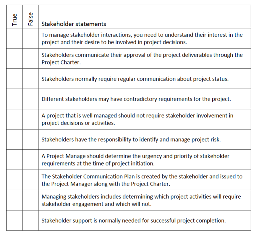  \table[[2,M(W),Stakeholder statements],[,,\table[[To manage stakeholder interactions, you need to understand their interest
