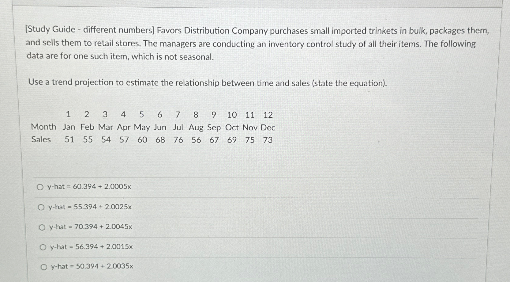  [Study Guide - different numbers] Favors Distribution Company purchases small imported