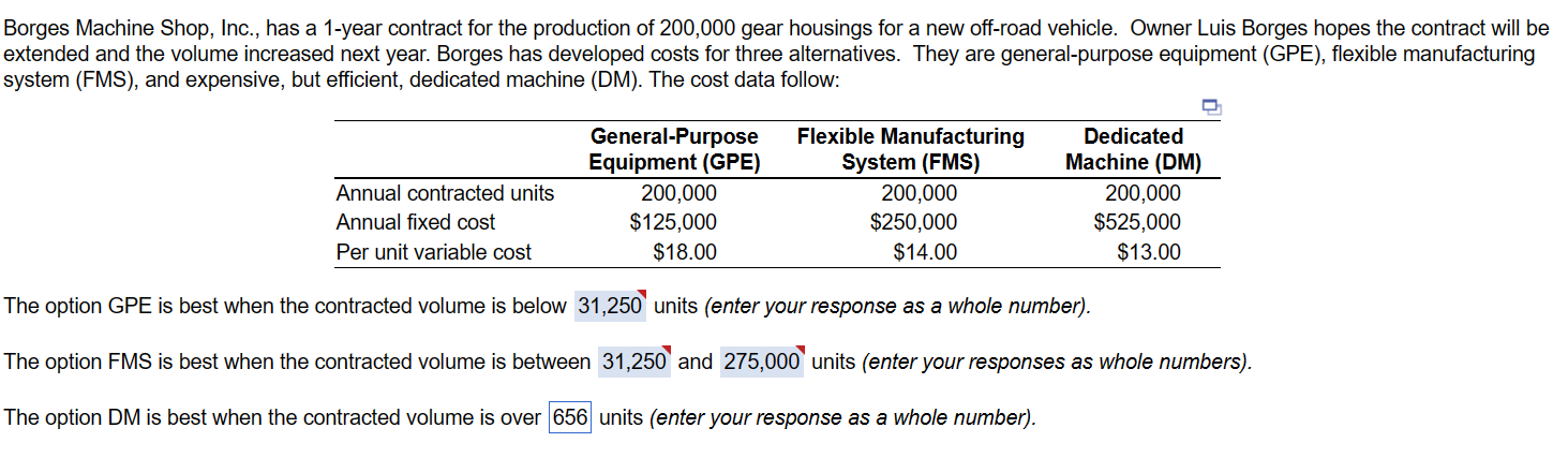  Borges Machine Shop, Inc., has a 1-year contract for the production