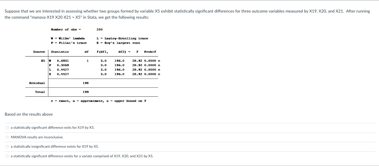 Suppose that we are interested in assessing whether two groups formed