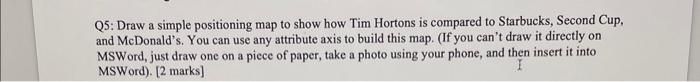  Q5: Draw a simple positioning map to show how Tim Hortons