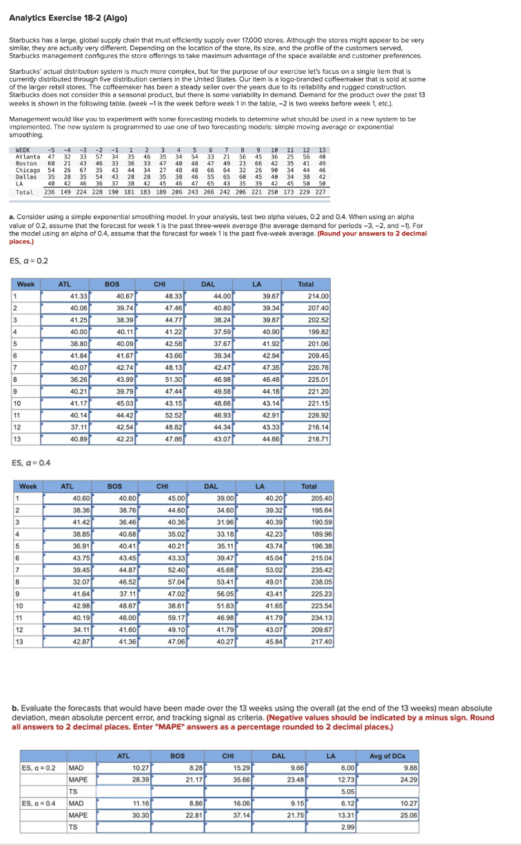  Analytics Exercise 18-2(Algo) Solve for TS in part B Starbucks has