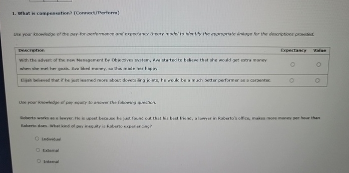  What is compensation? (Connect/Perform) Use your knowiedge of the pay-for-performance and
