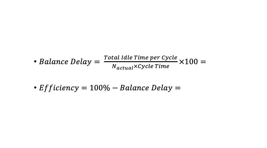 using longest task heuristic. e. Calculate the percentage of idle time. Precedence