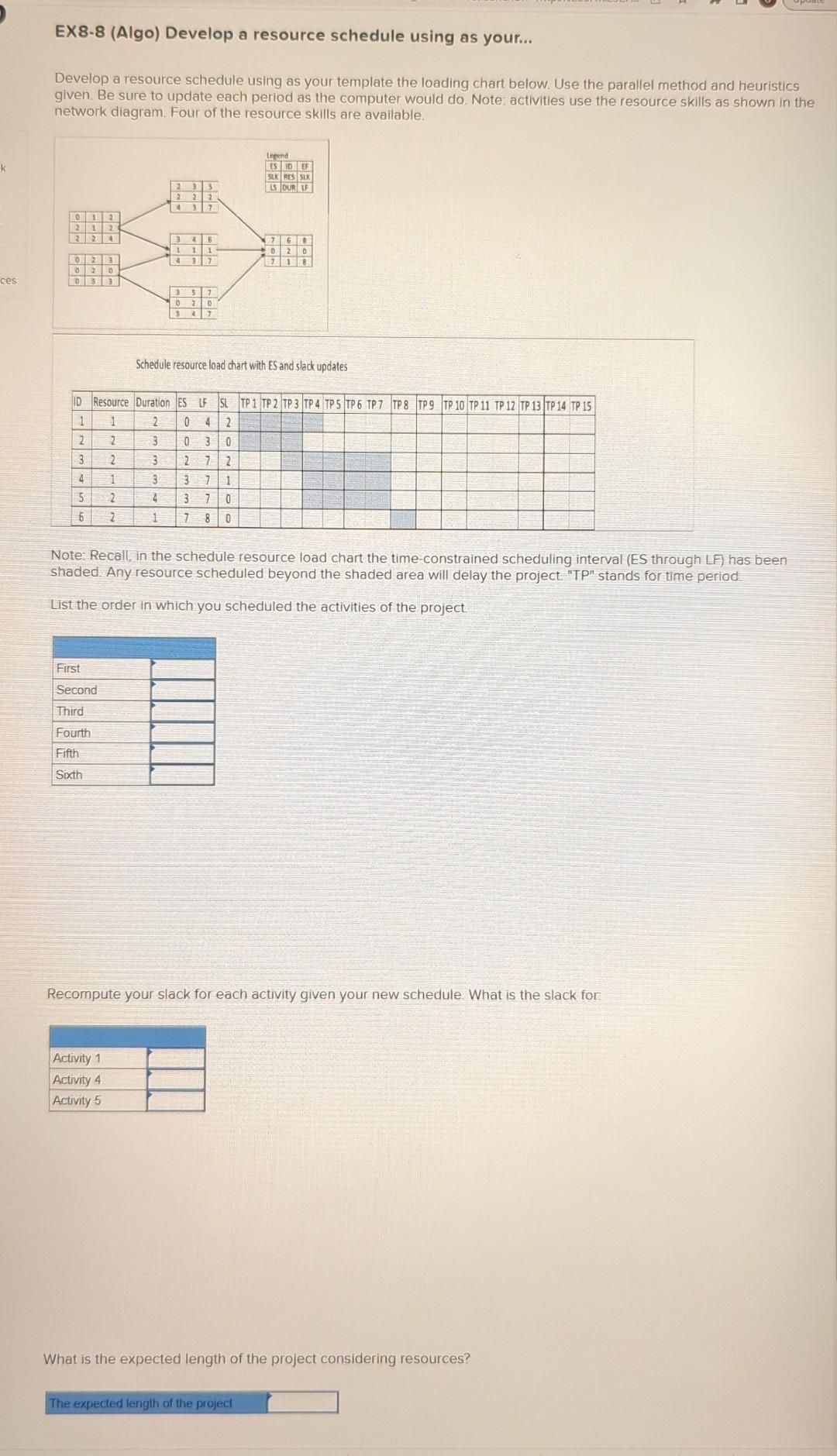  EX8-8 (Algo) Develop a resource schedule using as your... Develop a