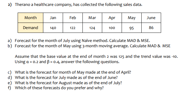  Solve parts c,d,e,f in EXCEL Therano a healthcare company, has collected