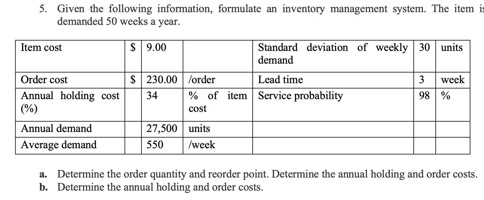  5. Given the following information, formulate an inventory management system. The