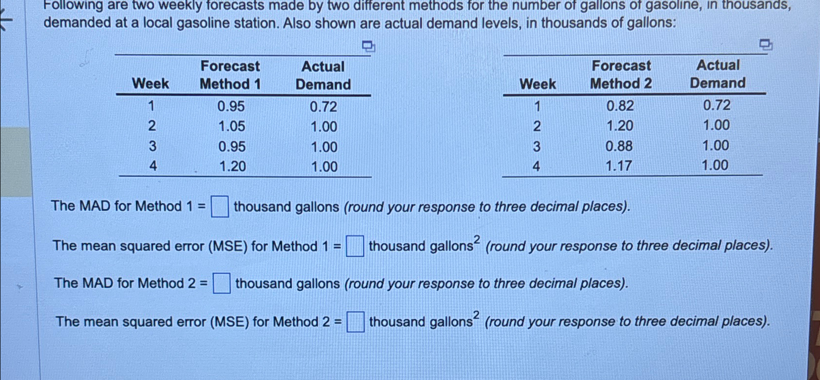  Following are two weekly forecasts made by two different methods for