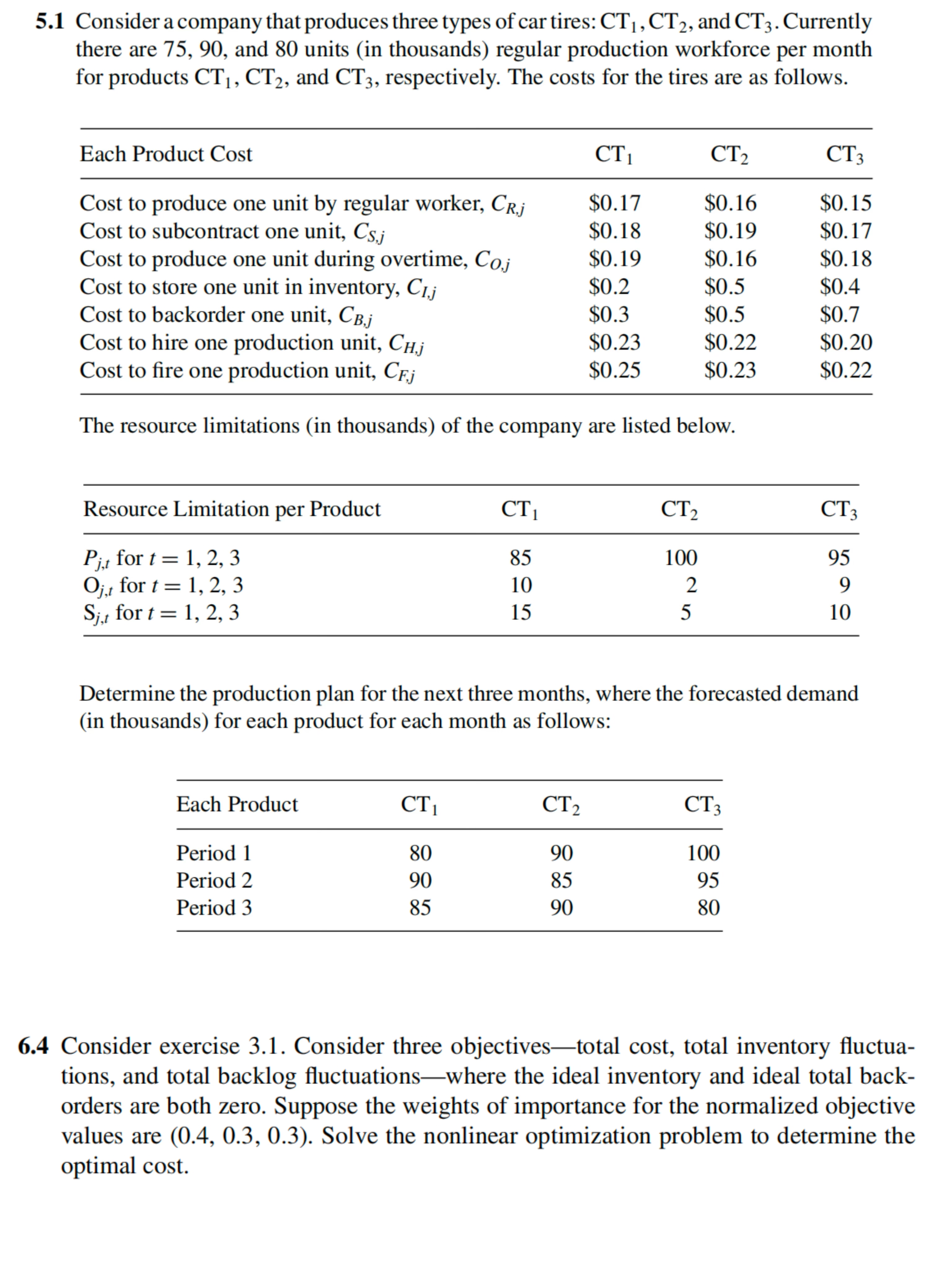  there are 75,90, and 80 units (in thousands) regular production workforce