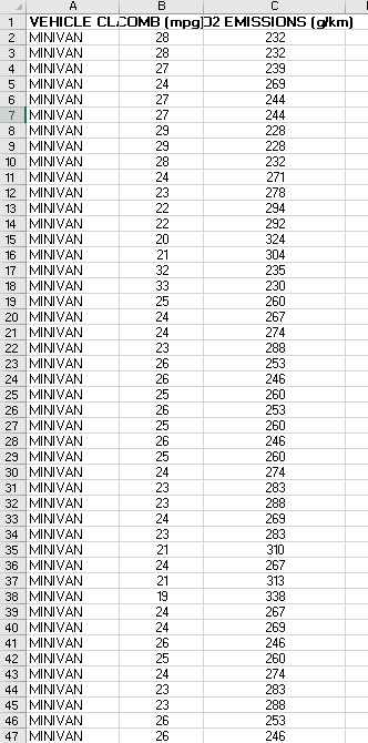 Please see the link for spreadsheets or see screenshots below: DJ-ulUTIU'I-B-LAJNl VEHICLE