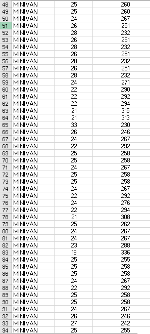 ELJZDMB [mpg]:l2 EMISSIONS [g'km] MI MI MI MI MI | MI MI