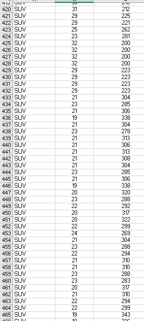 VAN VAN B C 23 232 23 232 2? 233 24 233