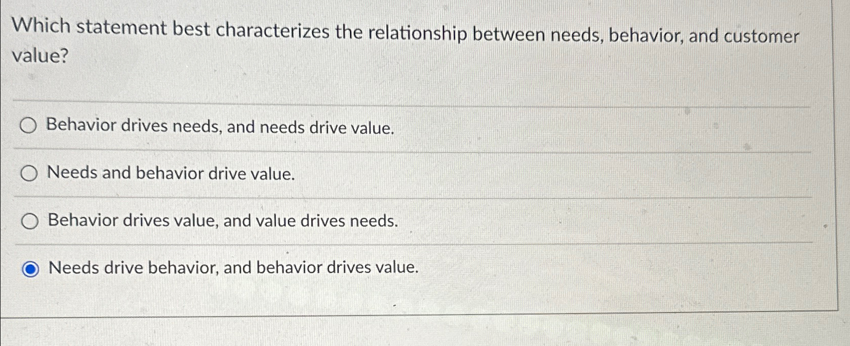  Which statement best characterizes the relationship between needs, behavior, and customer
