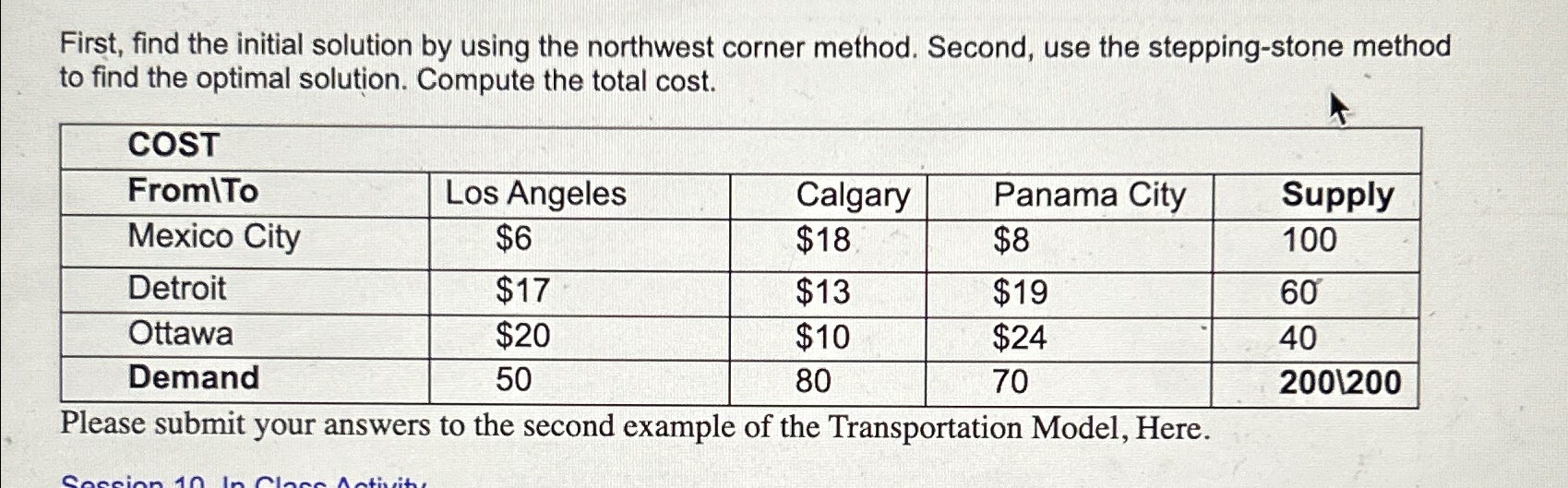  First, find the initial solution by using the northwest corner method.