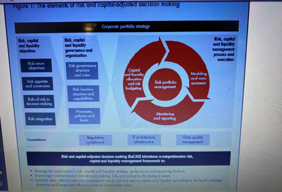 Read the case study below and answer ALL the questions that follow.