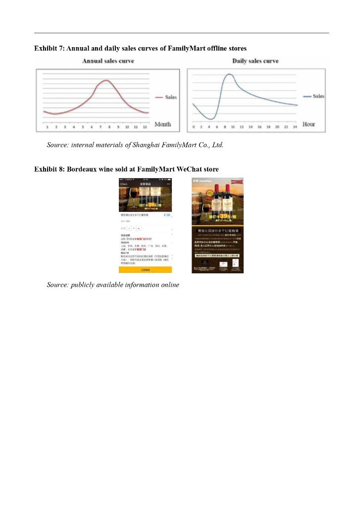 with the e-commerce platform yhd.com, and Wanda developed its own The case