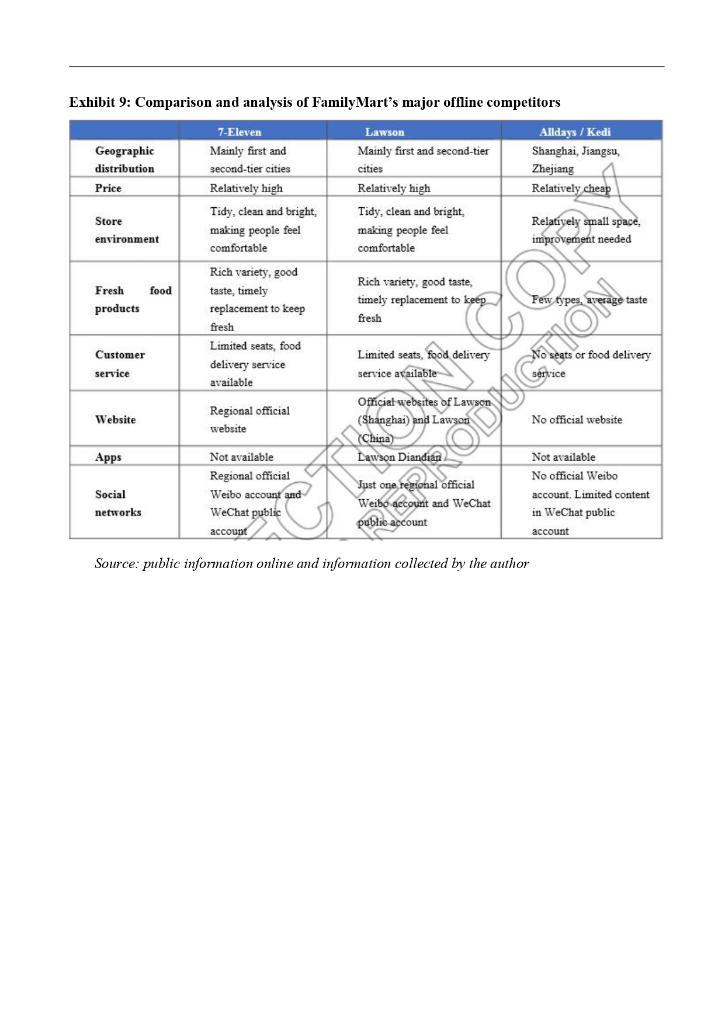 was developed by e-commerce channel. Even Alibaba founder Jack Ma, who was